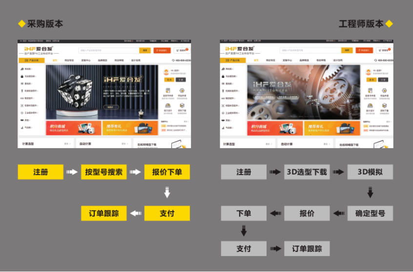 SIAF廣州（zhōu）自（zì）動化工（gōng）業展