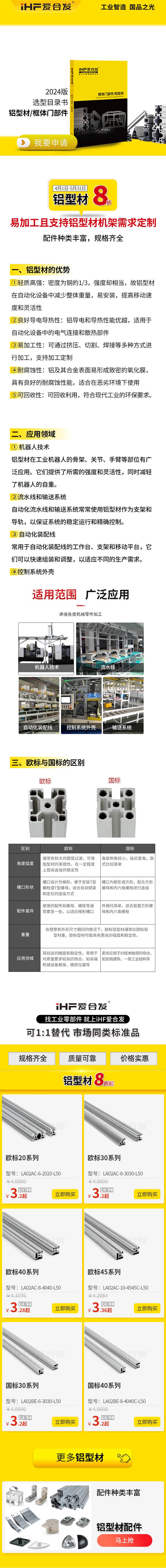 產品知識：如何挑選鋁型材（cái）呢？
